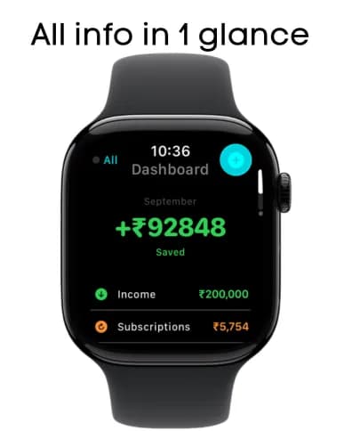 Recurrs screenshot 9